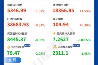 里科-刘易斯：位置多样性能助我入选欧洲杯名单 我踢什么位置都行